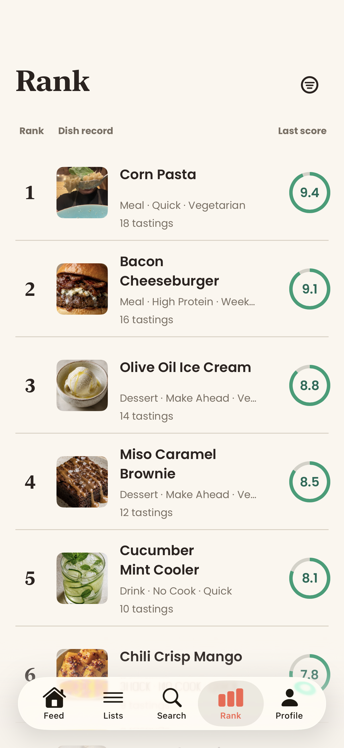 Illustrative Tasti Rank screen with dishes ordered by personal tasting scores